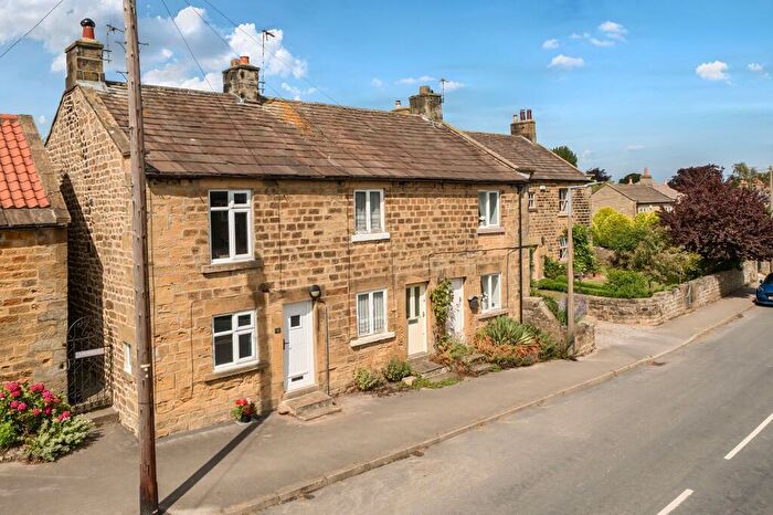 2 Bedroom Terraced House For Sale In Main Street, Kirkby Malzeard, HG4