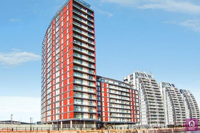 2 Bedroom Flat For Sale In City Loft, The Quays, Salford, Manchester, M50