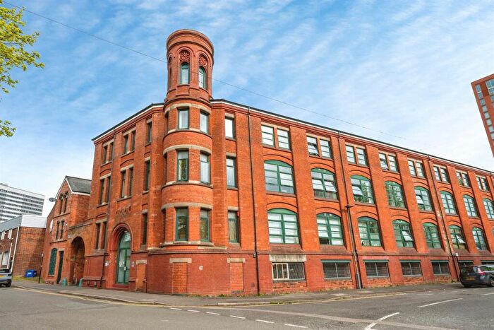 2 Bedroom Apartment For Sale In King Edwards Road, Birmingham, B1