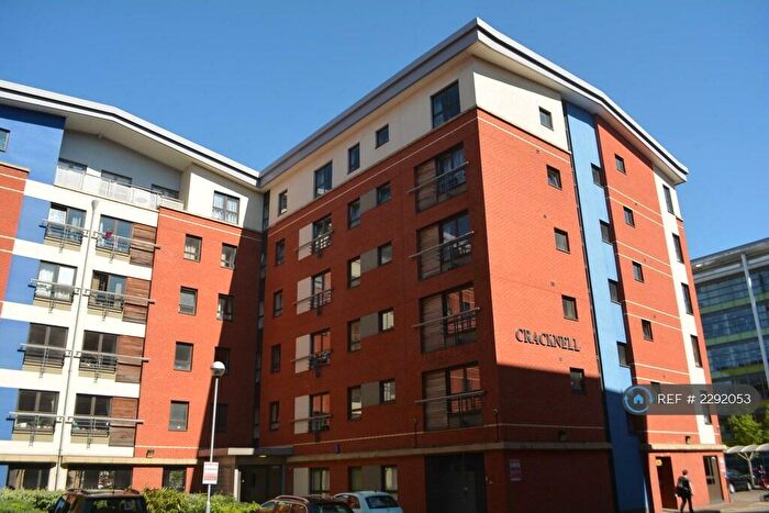 1 Bedroom Flat To Rent In Cracknell, Sheffield, S3