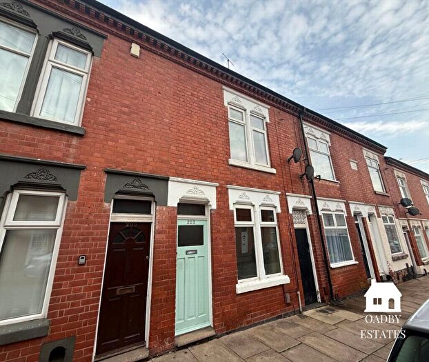 2 Bedroom Town House To Rent In Beatrice Road, Leicester, LE3