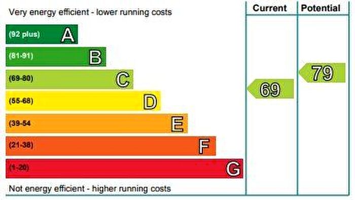 2 Bedroom Flat To Rent In Iona Street, Edinburgh, EH6