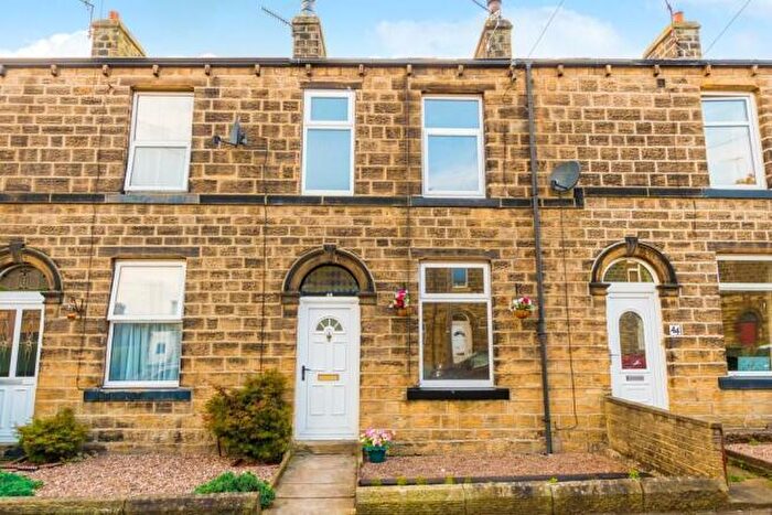 2 Bedroom Terraced House To Rent In Tufton Street, Silsden, BD20