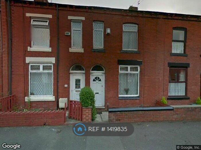2 Bedroom Terraced House To Rent In Minor Street, Failsworth, Manchester, M35