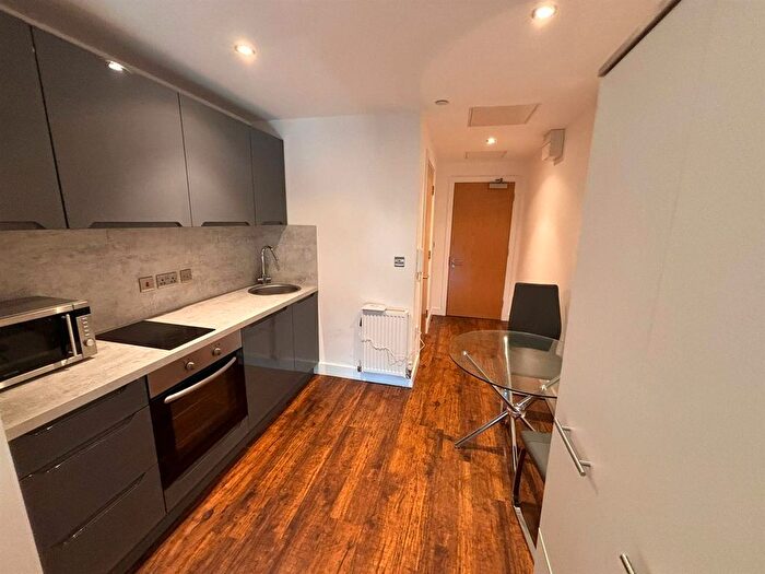 Studio To Rent In The Lightbox, Earl Street, S1