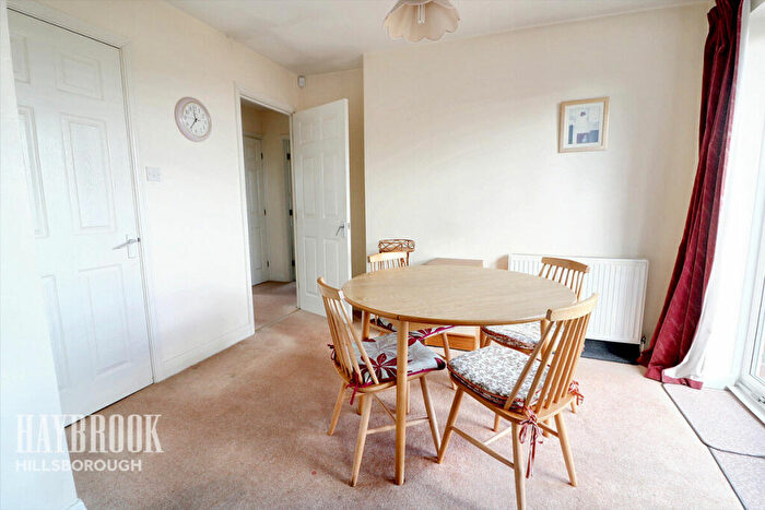 2 Bedroom Detached Bungalow For Sale In Stannington Road, Sheffield, S6