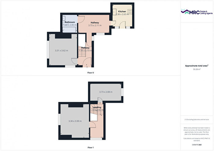 2 Bedroom Detached House To Rent In Ash Grove, Beverley Road, HU5