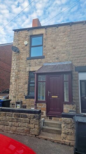 1 Bedroom End Terrace House To Rent In Edward Street, Barnsley, S73