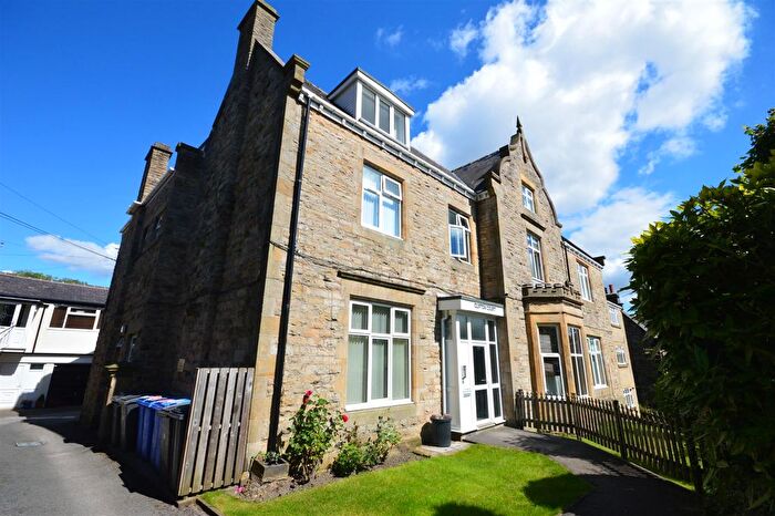 1 Bedroom Flat To Rent In Clifton Court, Sheffield, S10