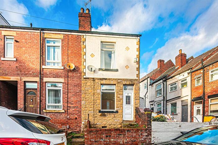 2 Bedroom End Terrace House For Sale In Exley Avenue, Lower Walkley, S6