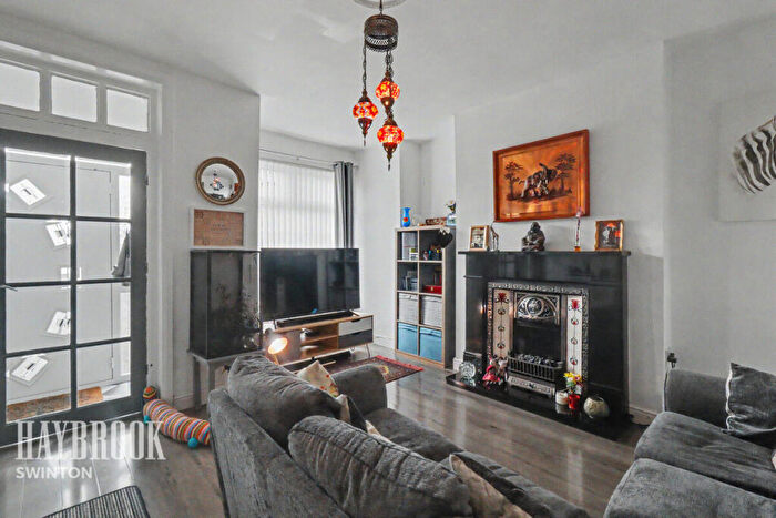 2 Bedroom End Of Terrace House For Sale In High Street, Thurnscoe, S63