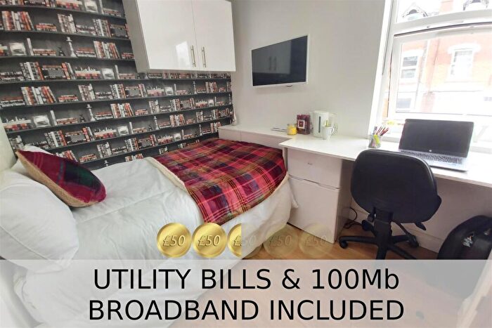 Studio To Rent In Dawlish Road, B29