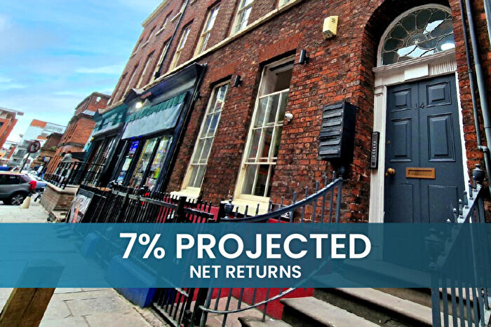 1 Bedroom Apartment For Sale In Boutique, Liverpool City Centre - % Net Returns | Prime Investment Opportunity, L1
