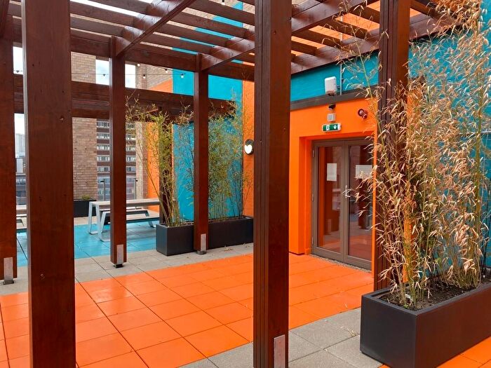 Flat To Rent In Allegro, Exchange Square, B4