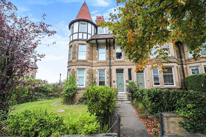2 Bedroom Apartment To Rent In Dragon Parade, Harrogate, HG1