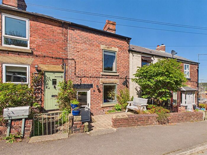 2 Bedroom Property For Sale In Commonside Road, Barlow, Dronfield, S18