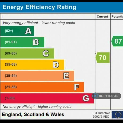3 Bedroom Terraced House To Rent In Arkwright Street, Horwich, Bolton, BL6