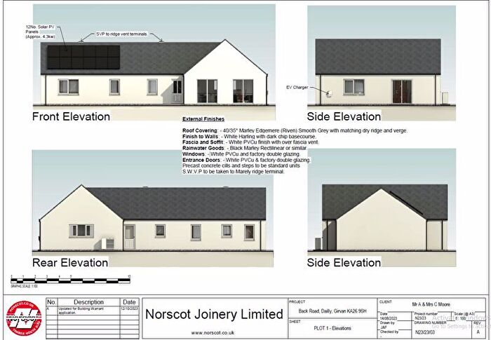 Land For Sale In Back Road, Dailly, Girvan, KA26