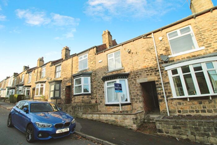 3 Bedroom Terraced House To Rent In Wynyard Road, Sheffield, South Yorkshire, S6