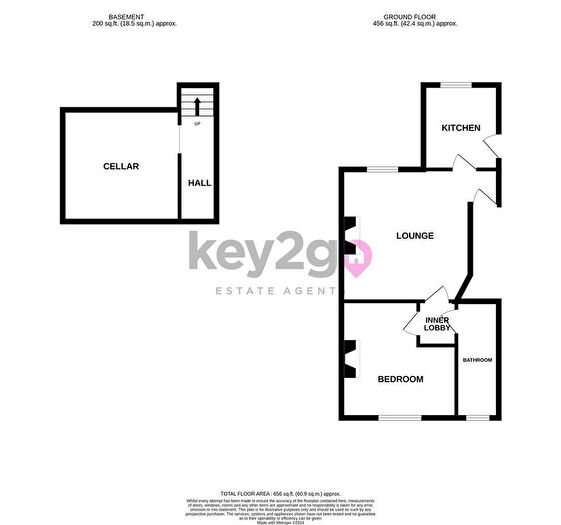 1 Bedroom Flat To Rent In Cadman Street, Mosborough, S20