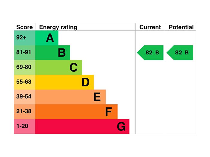 1 Bedroom Flat To Rent In Hyde Terrace, Leeds, LS2
