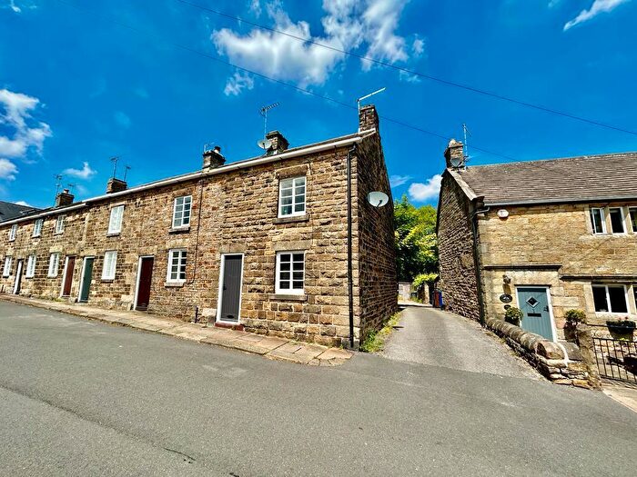 1 Bedroom House To Rent In Townhead Road, Sheffield, S17