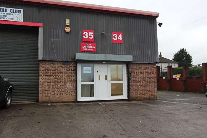 Land To Rent In Station Lane, Old Whittington, S41