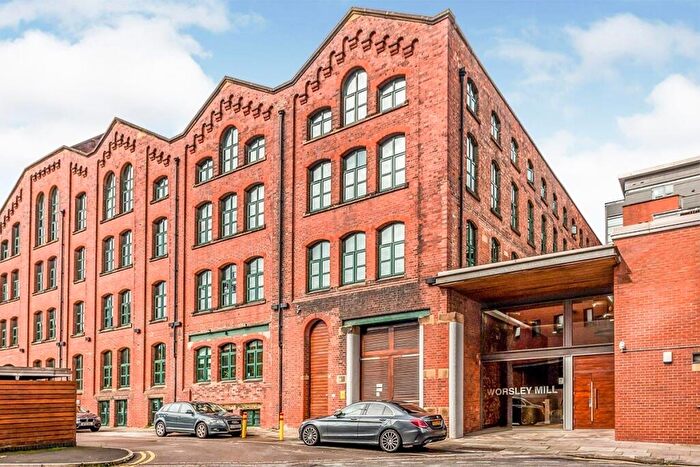 1 Bedroom Apartment To Rent In Blantyre Street, Manchester, Greater Manchester, M15