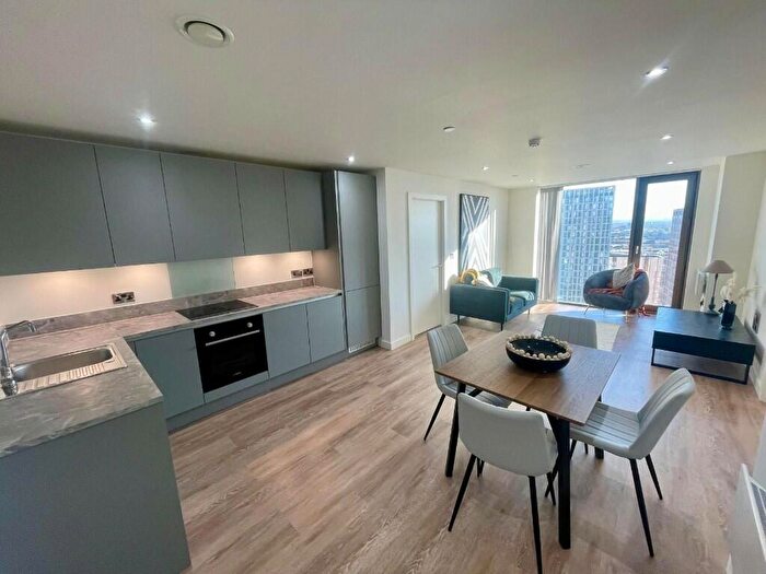 2 Bedroom Apartment To Rent In Store Street, Manchester, Greater Manchester, M1