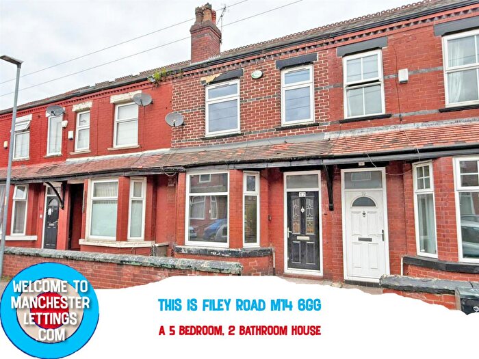 5 Bedroom Terraced House To Rent In Filey Road Manchester, M14