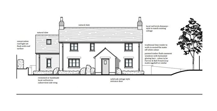 4 Bedroom Plot For Sale In The Street, Liddington, SN4