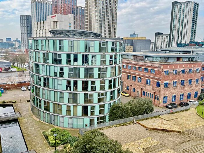 2 Bedroom Apartment For Sale In Albion Works, Pollard Street, Manchester, M4