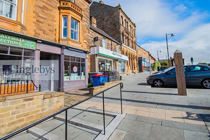 Property To Rent In Retail Unit, High Street, Loftus, TS13