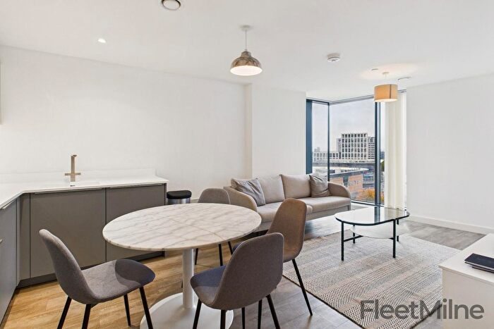 2 Bedroom Flat To Rent In The Bank, Sheepcote Street, Birmingham, B16