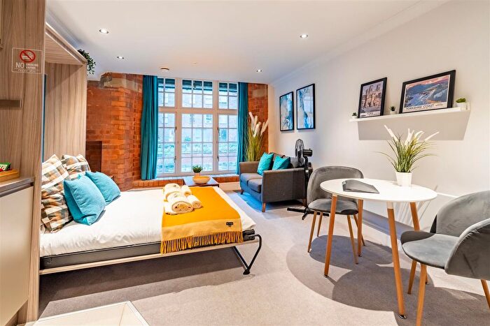 Studio To Rent In Cocoa Suites, Navigation Road, York, YO1