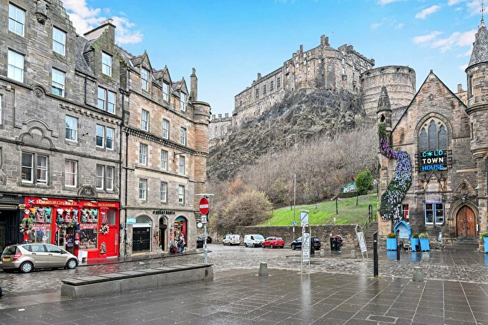Studio For Sale In B/, Grassmarket, Old Town, Edinburgh, EH1