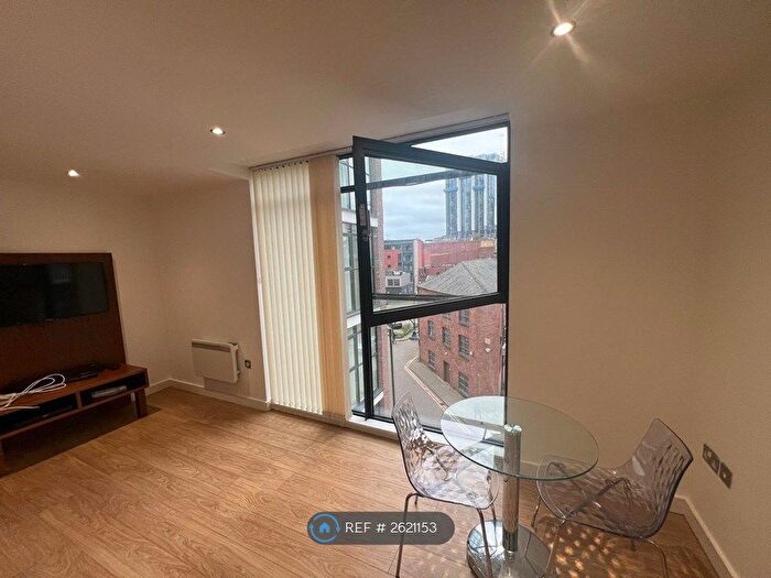 1 Bedroom Flat To Rent In Commercial Street, Manchester, M15