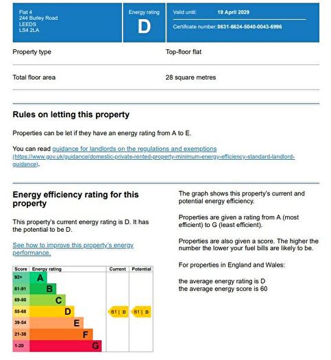 1 Bedroom Terraced House To Rent In Vinery Road, Leeds, LS4