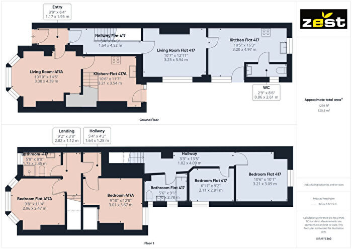 4 Bedroom Block Of Apartments For Sale In Spring Bank West, Hull, Yorkshire, HU3