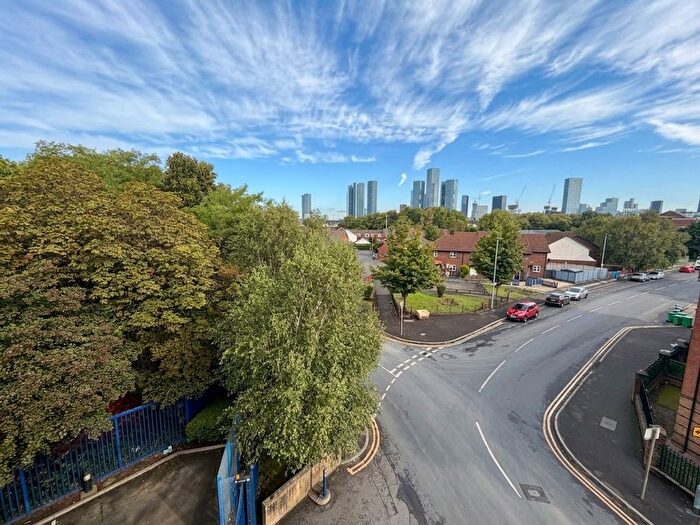 2 Bedroom Flat For Sale In Bold Street, Hulme, Manchester, Greater Manchester, M15