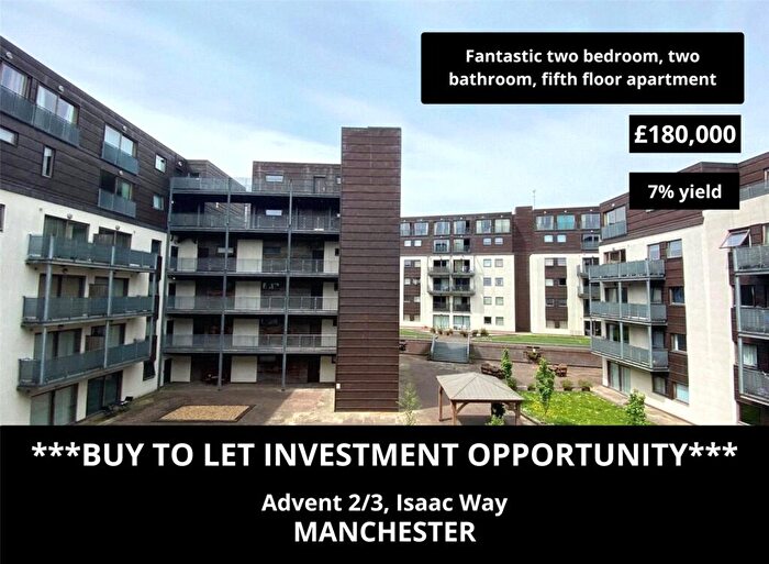 2 Bedroom Apartment For Sale In Isaac Way, Manchester, Greater Manchester, M4