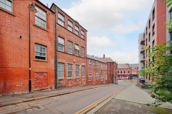 2 Bedroom Flat To Rent In Flat B, Furnace Hill, Sheffield, S3