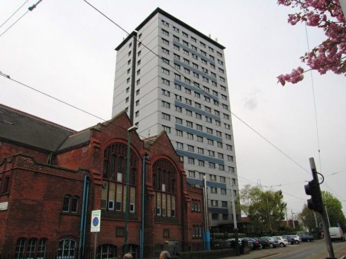 1 Bedroom Flat To Rent In High Point, Noel Street, Nottingham, NG7