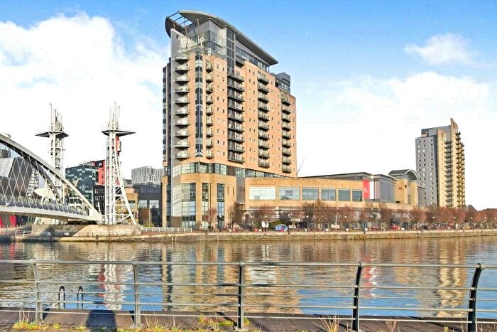 2 Bedroom Flat To Rent In Imperial Point, The Quays, Salford, M50