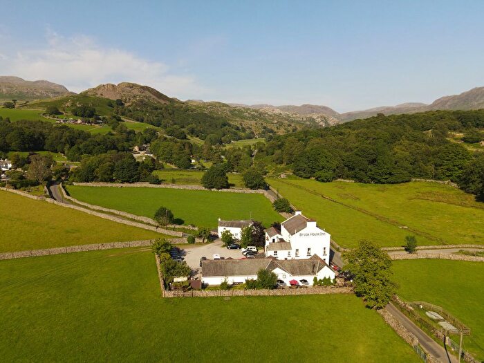 Land For Sale In Holmrook, Holmrook, CA19