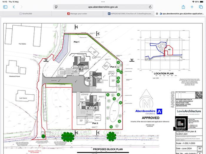 Plot For Sale In West Of Whitehouse Farm, Montgarrie, AB33