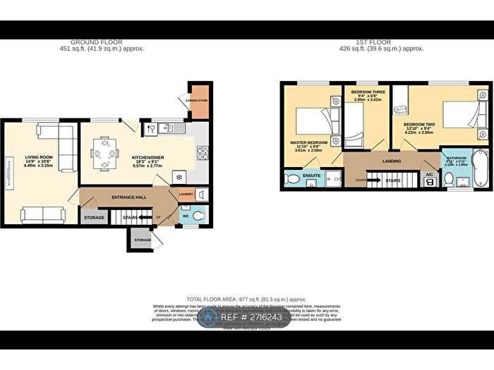 3 Bedroom End Of Terrace House To Rent In Green Oak Avenue, Sheffield, S17