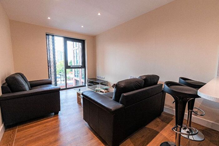 2 Bedroom Flat To Rent In Ecco Harrow Street, Sheffield, S11