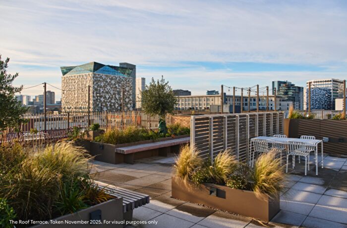 1 Bedroom Flat To Rent In Birmingham, B1