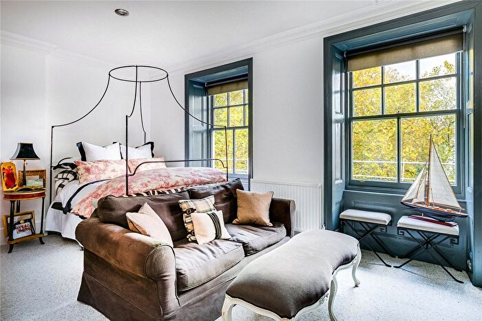 Studio To Rent In Evelyn Gardens, South Kensington, SW7